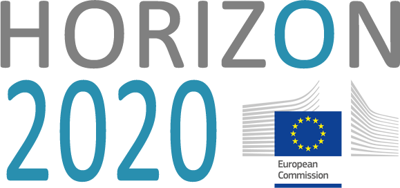The European Commission issue calls for research topics via Horizon 2020