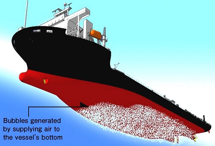 NYK micro bubble hull lubrication system, concept
