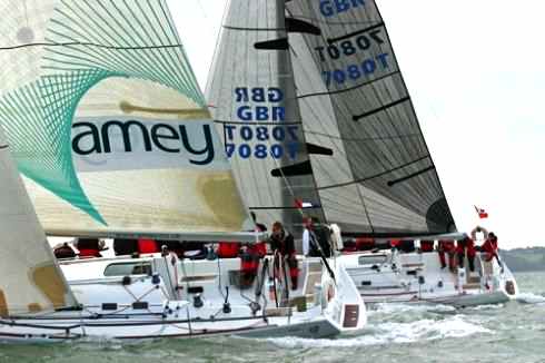 Admirals Cup sailing yacht race
