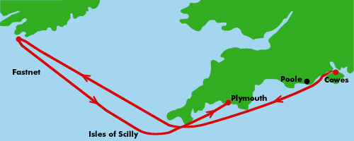 Cowes, Fastnet, Plymouth  yact race route map UK and Ireland