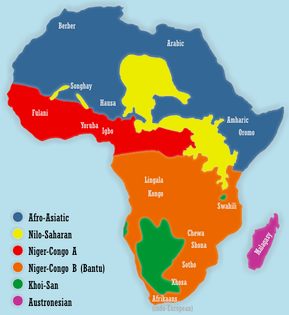 african colonization