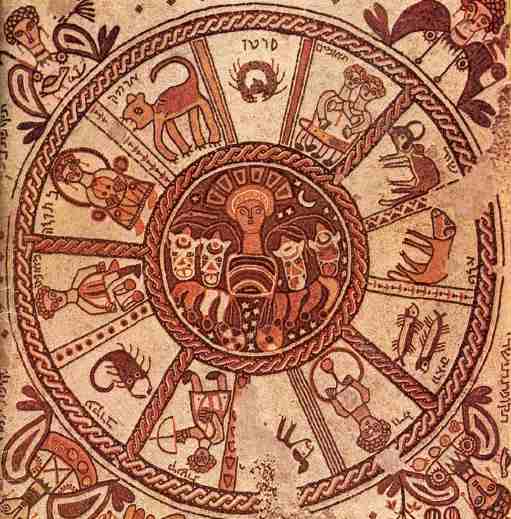 roman zodiac signs