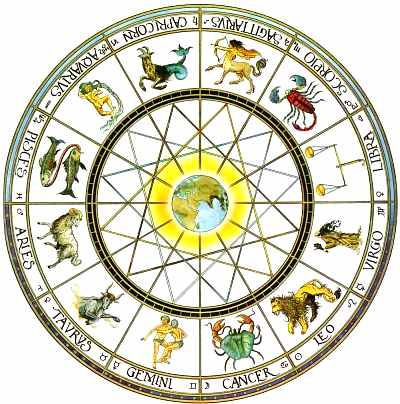 http://www.solarnavigator.net/history/astrology/astrology_images/zodiac_picture_images.jpg