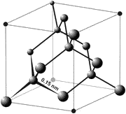 The unit cell of the diamond crystal