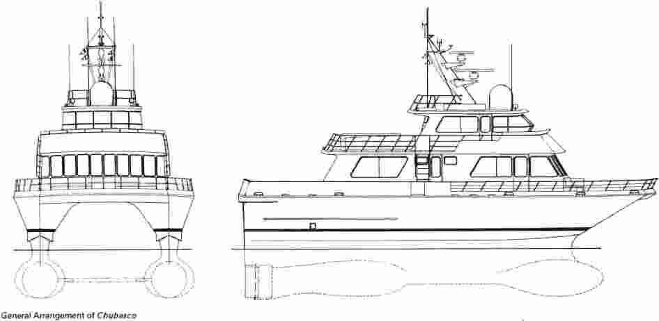 Boat Design