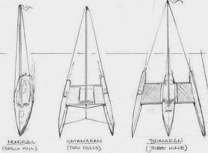 monohull_catamaran_trimaran_hull_drawing.jpg