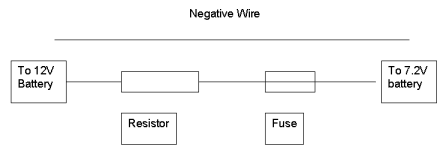 Electric Charger