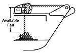 Windlass horizontal below boat deck diagram