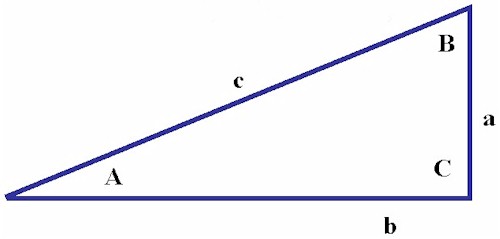 Right angle triangle