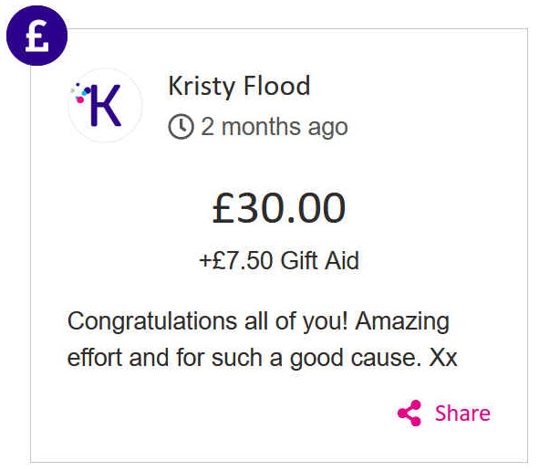 Kristy Flood gave 30 pounds to Jill Finn's race for life