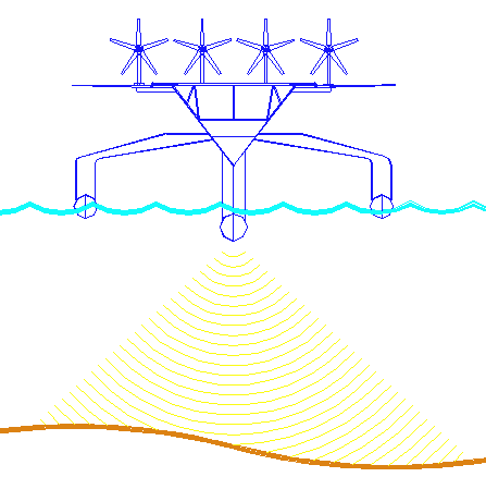 Long range high endurance, high speed solar powered autonomous survey ship