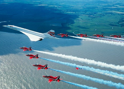 The Legacy of Concorde: Europeans United Take to the Skies