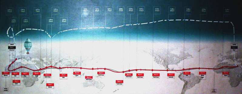 breitling_orbiter_world_route_map