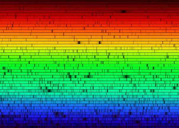 The sun's solar spectrum