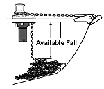 Windlass vertical below deck diagram