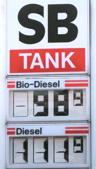 Biodiesel Vs Diesel fuel pump prices