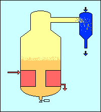 Vacuum Pan