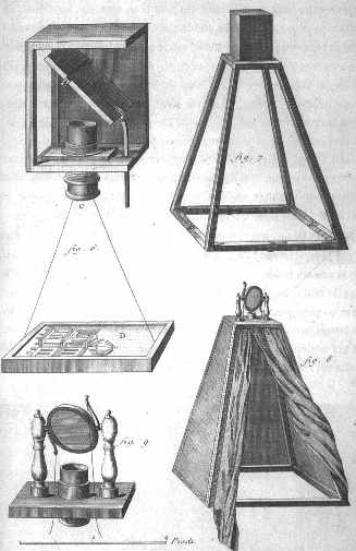 Camera obscura drawings